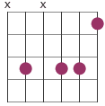 11 chord shape