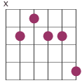 13 chord shape no bass note