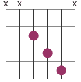 13 chord shape no bass note