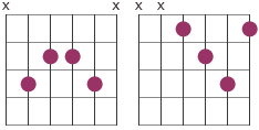 13 chord voicings shapes