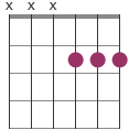 9th funk chord diagram