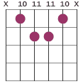 A13 chord diagram 5X567X