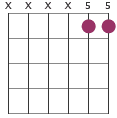 A5/E chord diagram XXXX55
