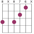 C11 chord diagram 8X876X