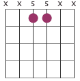 C5/G chord diagram XX55XX