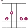 Cadd chord diagram X3103X