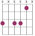 Am11 chord diagram