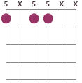 Am7 chord voicing 5X55XX