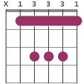 Bb barre chord diagram X13331