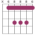 Eb barre chord diagram X68886