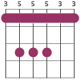 Gsus4 chord diagram 355533