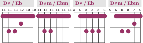 D# / Eb barre chords
