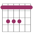 barre sus4 chord