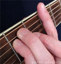 barre chord shape