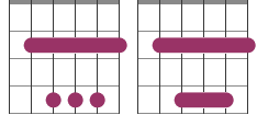 Barre chords shapes with different fingerings