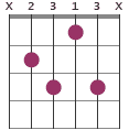 Bdim7 chord diagram X2313X