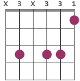C9sus chord diagram X3X331