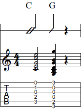 Different chord notation