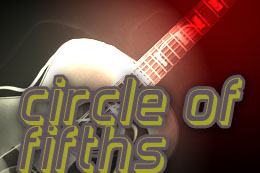 Guitar background circle of fifths indicated