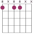 Cm7 chord voicing 8X88XX
