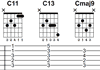 Diagrams and tabs