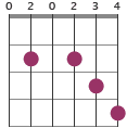 D6 chord diagram