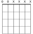 D5 chord diagram 00XXXX