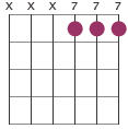 E9 chord diagram