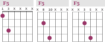 F5 power chords