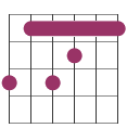 Minor 11th chord shape