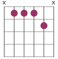 13 chord diagram