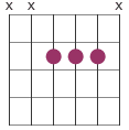 movable chord shape