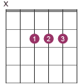 A chord diagram X02220