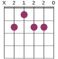 B11 chord diagram
