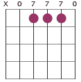 D/A chord diagram X07770