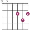D chord diagram XX02323