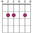 Em6 chord diagram