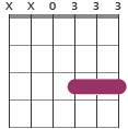 Gm/D chord diagram XX0333