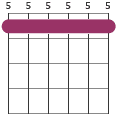 One finger bar chord diagram 2