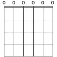 D5 chord diagram 000000