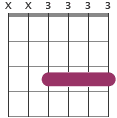 G chord diagram