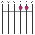 D(no5)/G chord diagram