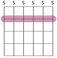 C/G chord diagram with slide