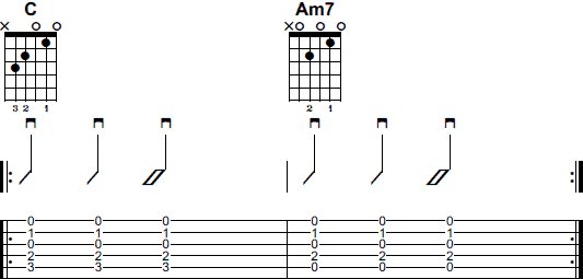 tab chord progression