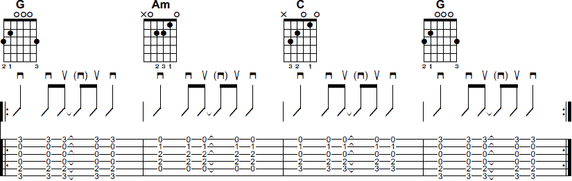 tab chord progression
