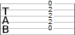 Tab notation of A chord