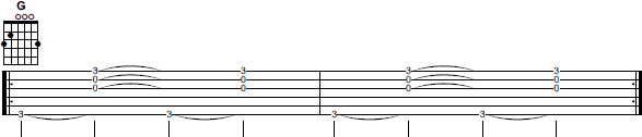 Tab chord progression with boom chuck