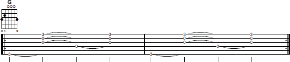 Tab chord progression with boom chuck