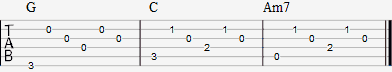 Tab fingerpicking pattern three chords