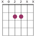 A5 in open position X022XX